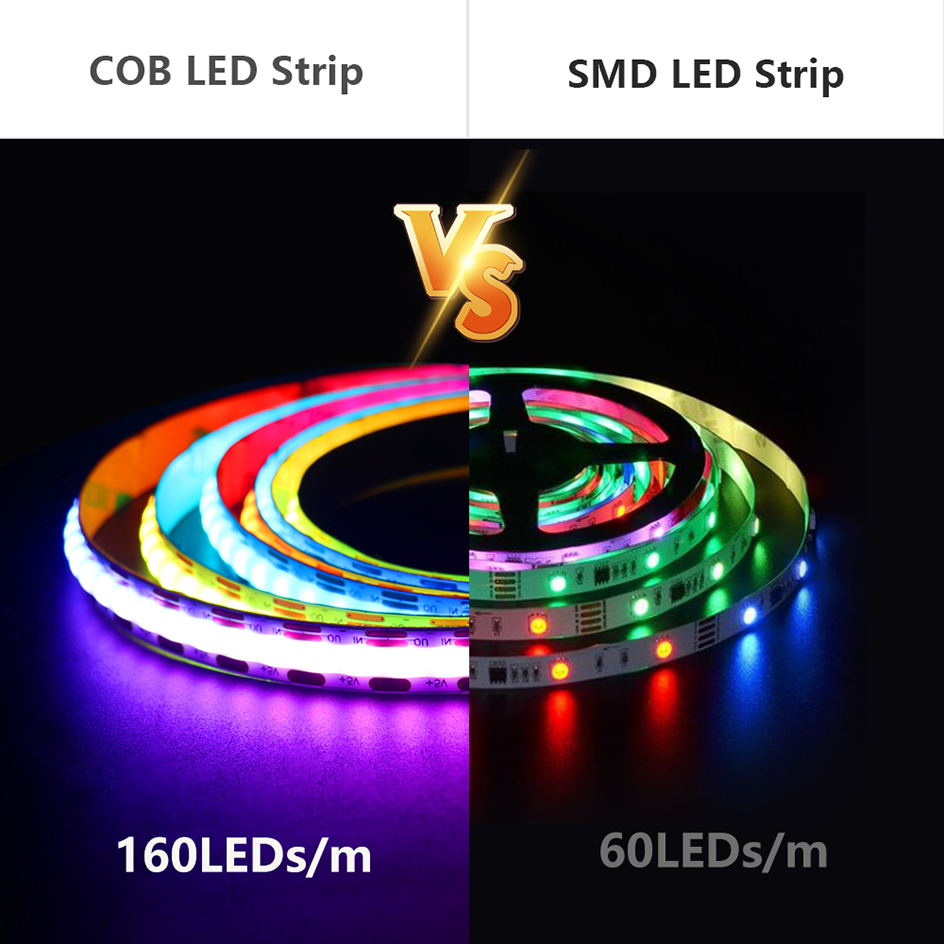 WS2812B IP65 DC5V SPI RGB-IC Ş - Ws2812B Strip 5V incelemesi ve fiyatı