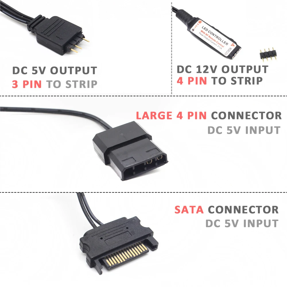 SATA Molex RGB Denetleyici 5V  - Ws2812B Strip 5V incelemesi ve fiyatı