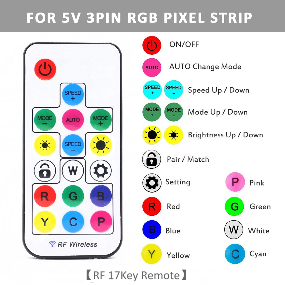 SATA Molex RGB Denetleyici 5V  - Ws2812B Strip 5V incelemesi ve fiyatı