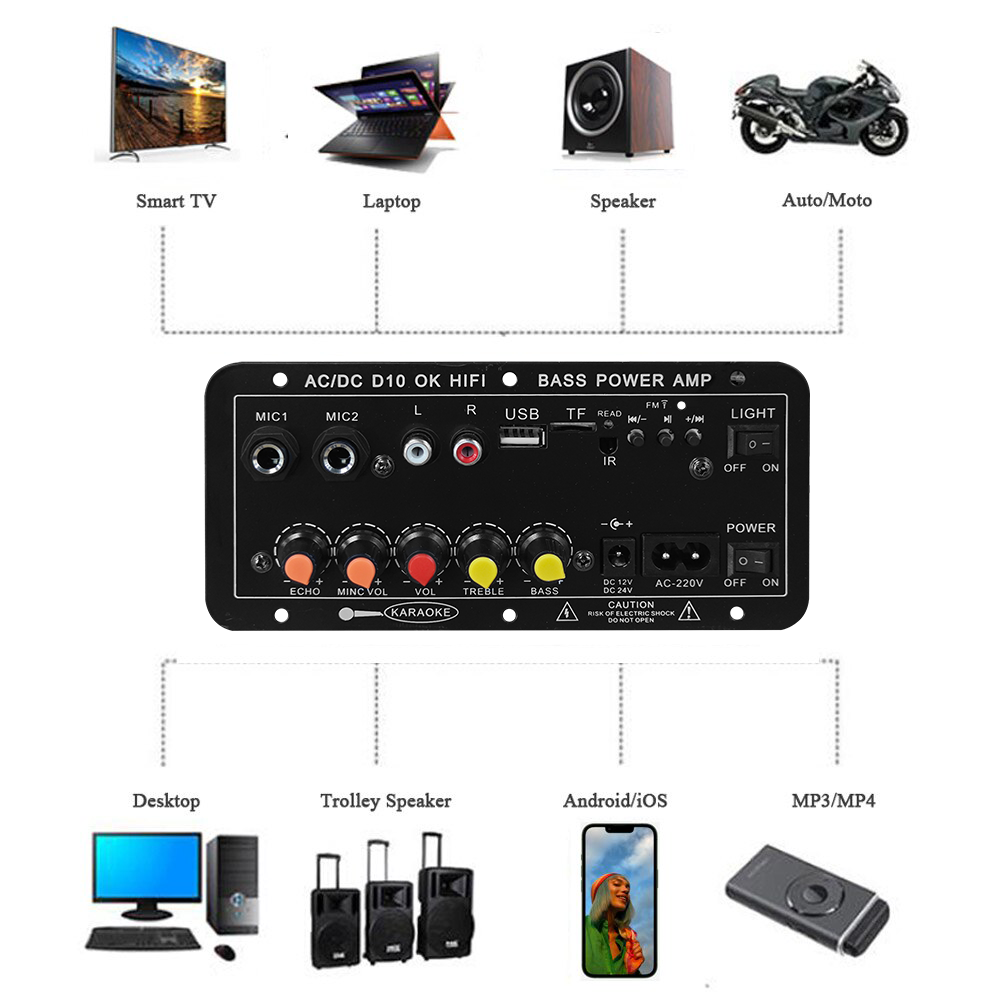 D10 Dijital Bluetooth Amplifik - Microphone Module incelemesi ve fiyatı
