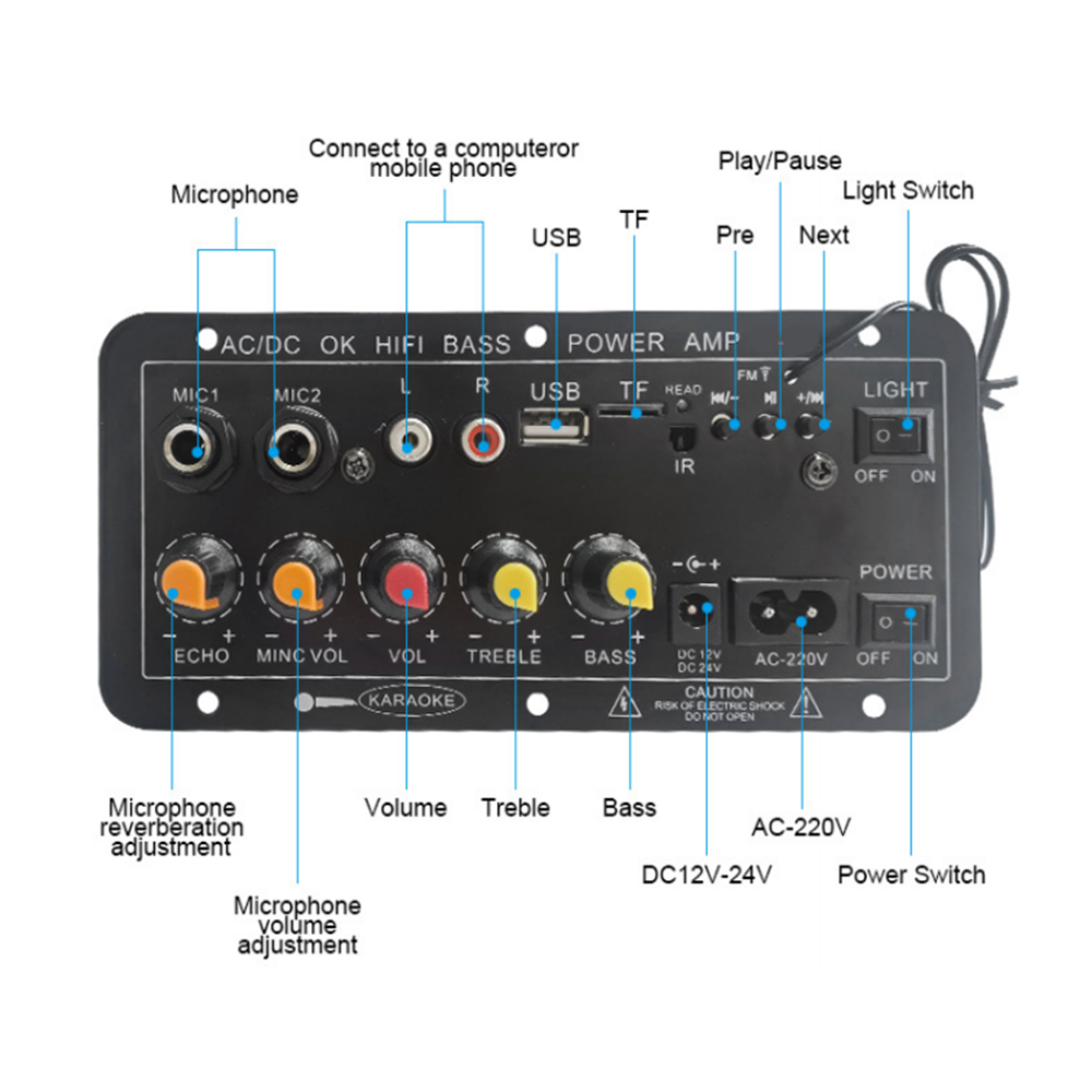 D10 Dijital Bluetooth Amplifik - Microphone Module incelemesi ve fiyatı