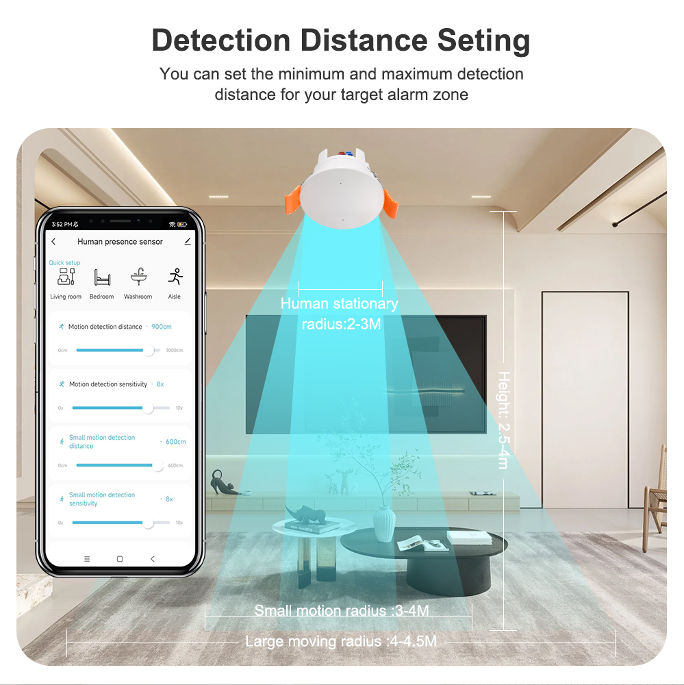 ZigBee MmWave Radar İnsan Varl - Pir Motion Sensor incelemesi ve fiyatı