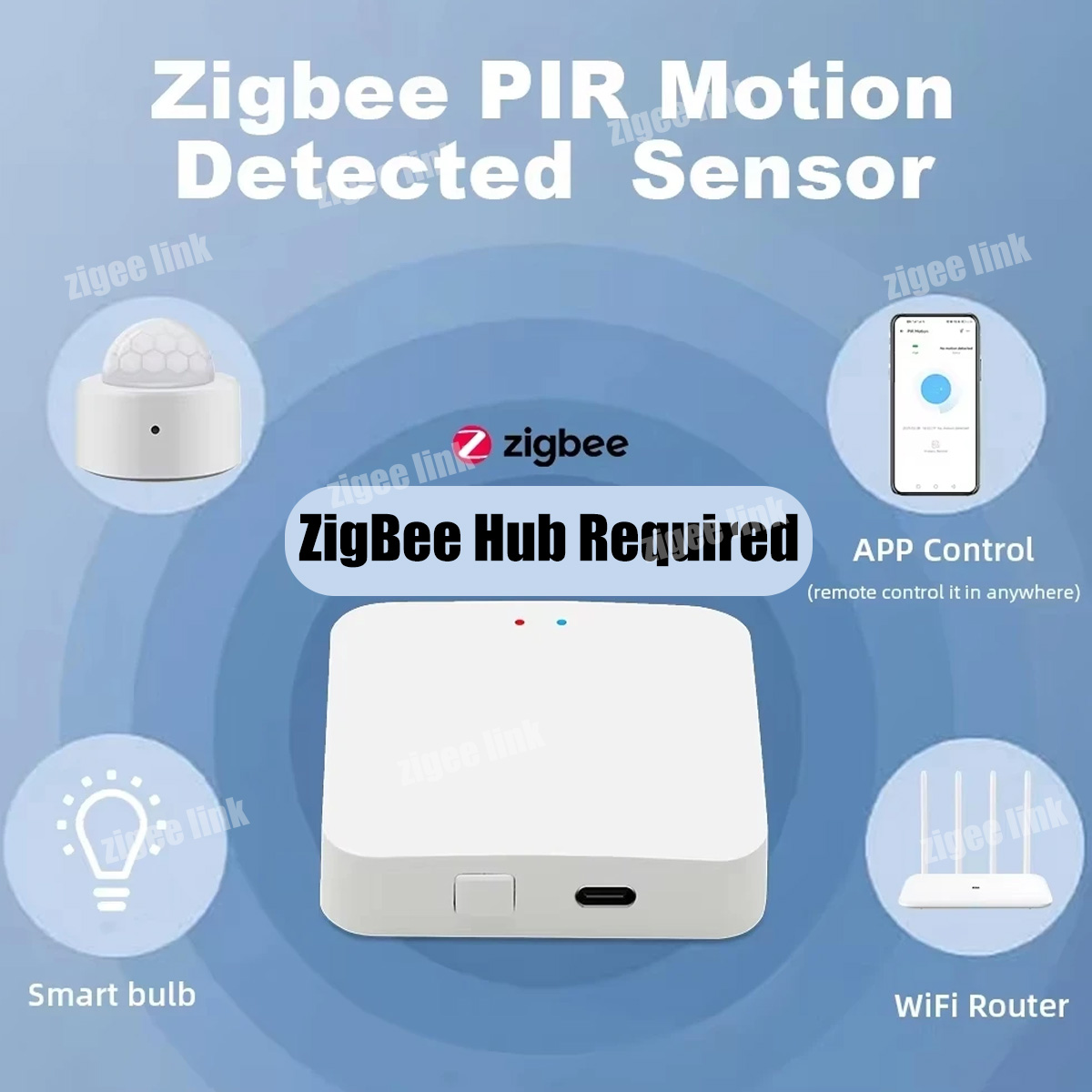 Zigbee3.0 Mini PIR İnsan Harek - Pir Motion Sensor incelemesi ve fiyatı